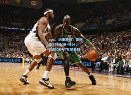 ayx：历史新巅！詹姆斯574场30+得分，30的GOAT实至名归